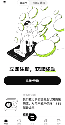 风控监控图表